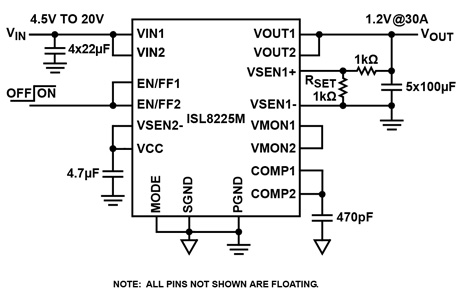 Intersil’s ISL8225M Intersil’s ISL8225M